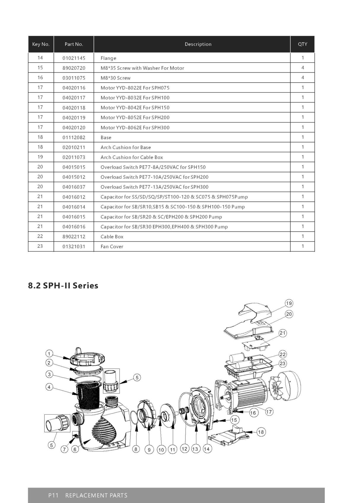 emaux-sph-pump